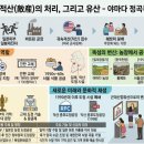 이출농장 네이버블로그