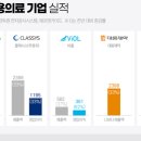 대한미용성형레이저의학회 이미지