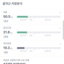 꿈빛유치원 이미지