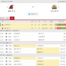 프로토승부식 20회차 - WKBL여자농구 BNK썸 vs 신한은행 이미지