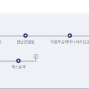 (유)동서관광 이미지