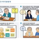 현대칠성산업주식회사 이미지