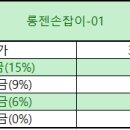 조아복지용구 이미지