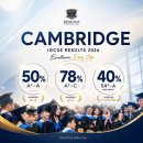 IGCSE Cambridge Results 2026 이미지