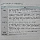 (주)에버그린미디어 | 『제약 바이오 처음 공부』
