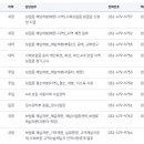 국민건강보험공단 안양지사 네이버블로그