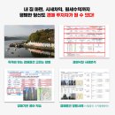 왕초보를 위한 부동산 실전 경매 이미지