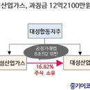 대성산업중기 이미지