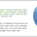 행복지킴이 이미지