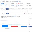 튜브솔루션(주) 이미지