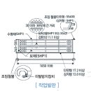 세움비계