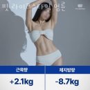핏 라이프스타일 명륜 네이버블로그
