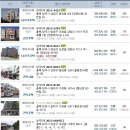 법무사최헌수사무소 이미지