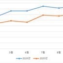 공공용 25 이미지