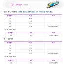 문경시외버스터미널 이미지