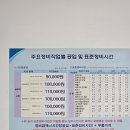 바름정비 | 하남카센터 프론티어바름 일요일엔진오일