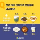 가정유통 이미지