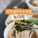 노다지 이미지