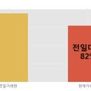 (주)누리플랜 이미지
