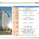 휴엔하임오피스텔 이미지