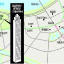 잠실 제2수영장 이미지