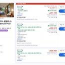 보배펫 | 푸꾸옥 풀빌라 세일링 클럽 시그니처 리조트 2베드룸 예약 가격