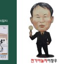 2025년 전력계통보호실습 모듈수업 1과제 ( TN-S 접지계통 지락시험) 이미지