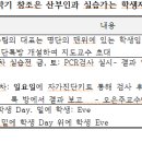 조은산부인과의원 Daum카페