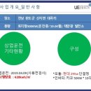 성하태양광발전소 이미지