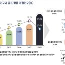 경희 스크린골프 서울경제