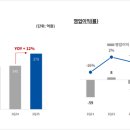 (주)이지헬스케어 이미지