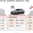 상무형제카 | 현대 그랜저