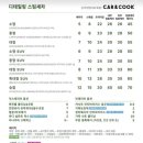 카앤쿡