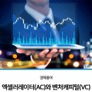 (주)아이오티솔루션 | 엑셀러레이터(AC)와 벤처캐피털(VC)의 차이점은?