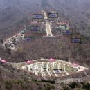 덕유대야영장 이미지