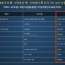 이안 스테이 이미지