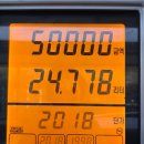 황금궁전주유소 이미지