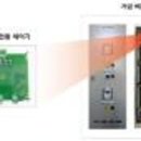 (주)한밭기업 이미지