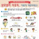 로넬라