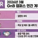 하이클래스영어수학전문학원