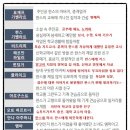 수레바퀴 | [수레바퀴 아래서- 헤르만 헤세] 고전100권함께읽기 건지도서관 (일사천리, 26-02) 후기