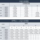 클라우드렌탈 이미지