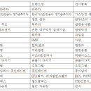 케이인터내셔널 주식회사 이미지