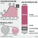 ● 매경이 전하는 세상의 지식 (매-세-지, 5월 21일) 이미지