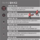 공설운동장 정문 이미지