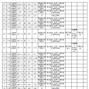 고덕광역4A 이미지