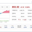 한국컴퓨터(주) 이미지