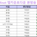 [240425] Mnet 엠카운트다운 본방송 참여 명단 안내 이미지