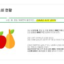 아이엠산업 이미지