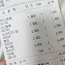 쁘숑베이커리 - 수원시 장안구 수성로 356 | 쁘숑베이커리